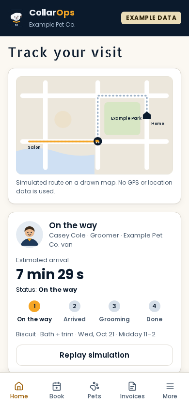 Mobile visit tracking screen